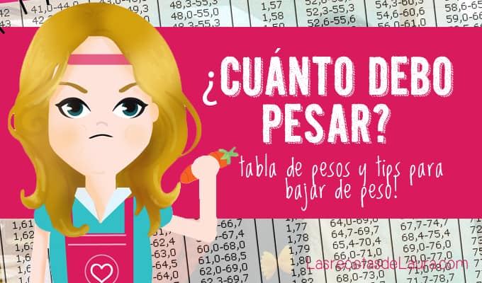 cuanto debo pesar - Las recetas de Laura