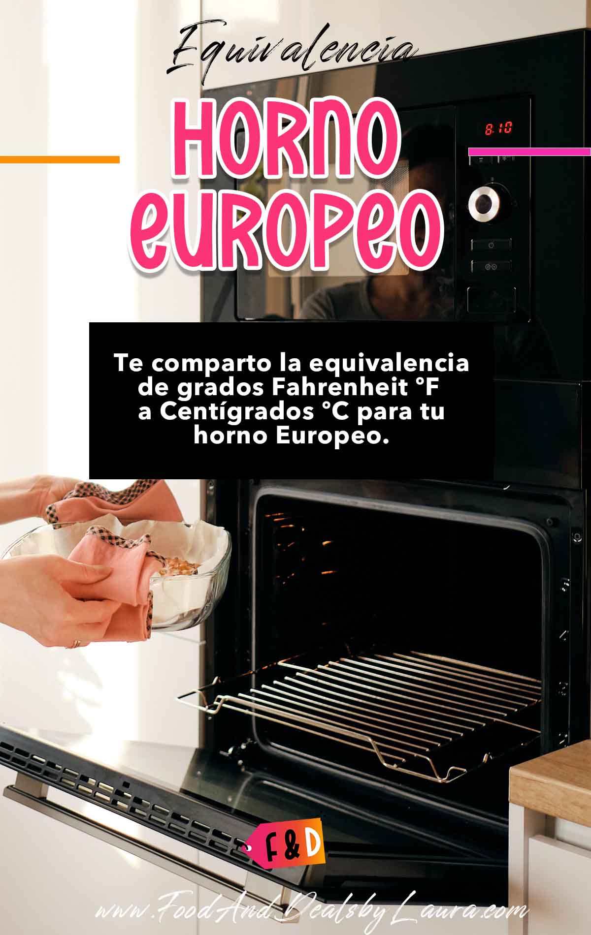 horno con numeros4